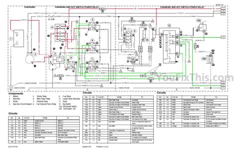 specs on case 85xt skid steer|case 75xt wiring diagram.